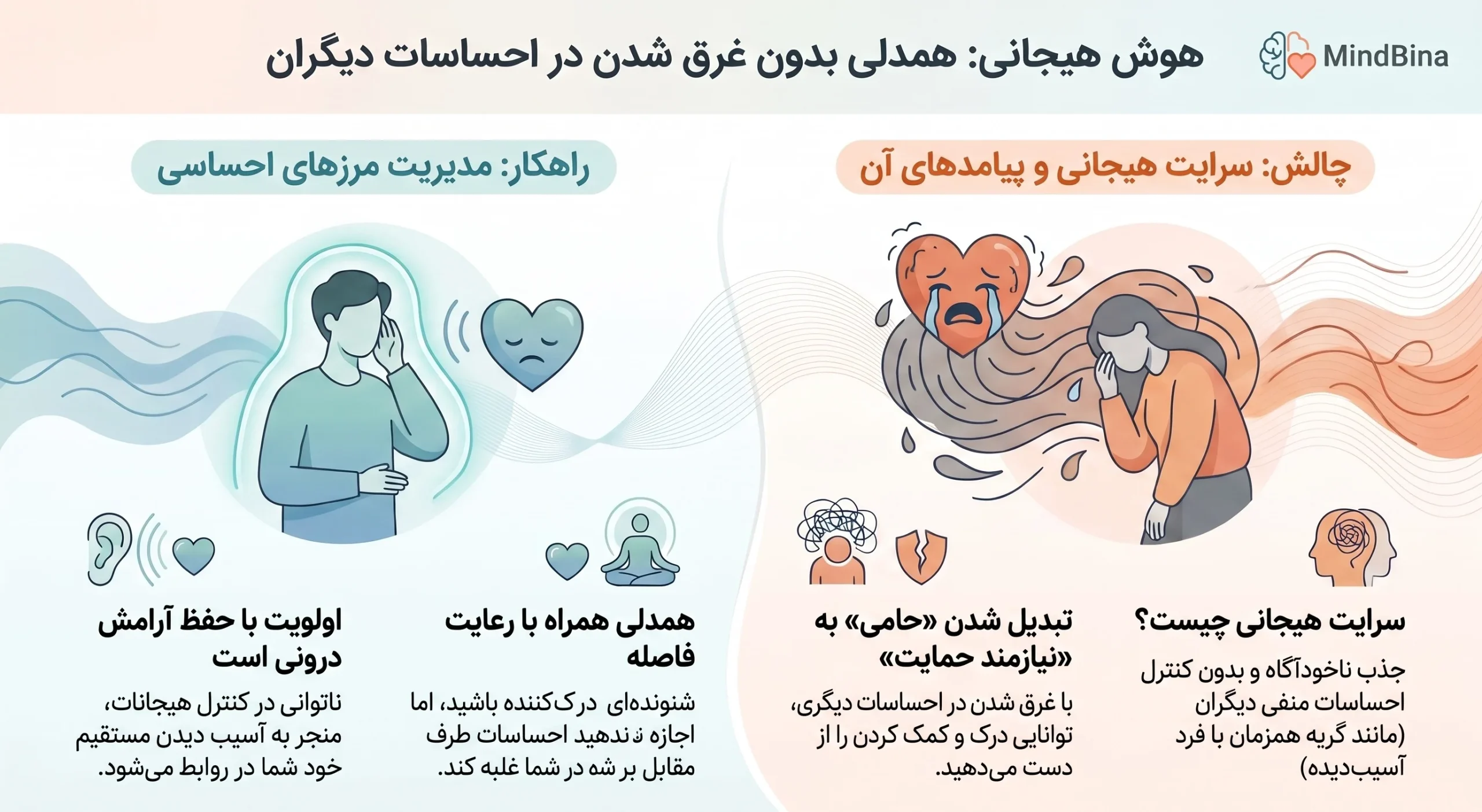 emotional-contagion